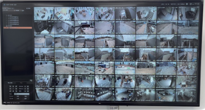 CCTV